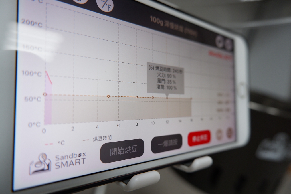 【小家電推薦 咖啡烘豆機】Sandbox Smart智能烘豆機 烘出你獨一無二的品味 @貝大小姐的多元心宇宙