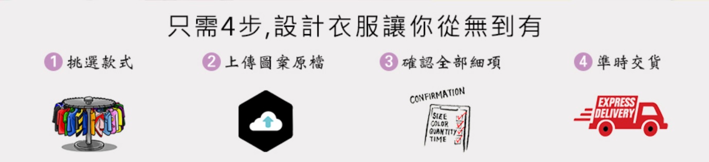 【訂製團體服推薦】永樂企業團體服 @貝大小姐的多元心宇宙