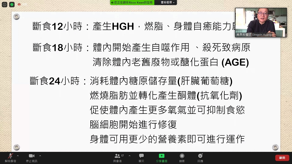 【好物推薦】168斷食水 168間歇性斷食的好朋友 @貝大小姐的多元心宇宙
