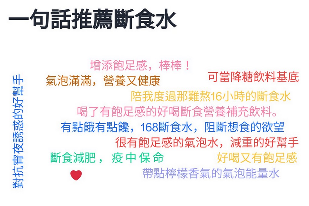 【好物推薦】168斷食水 168間歇性斷食的好朋友 @貝大小姐的多元心宇宙
