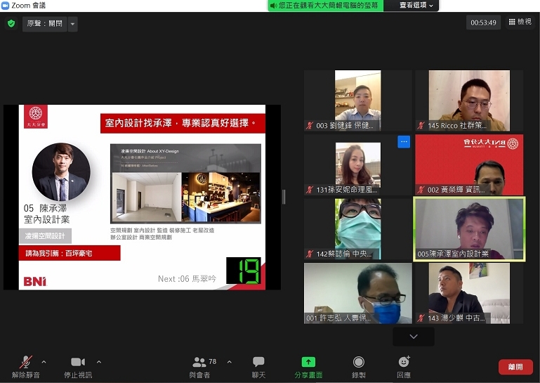 【BNI好書推薦】早起，把你的生意做大！ @貝大小姐的多元心宇宙