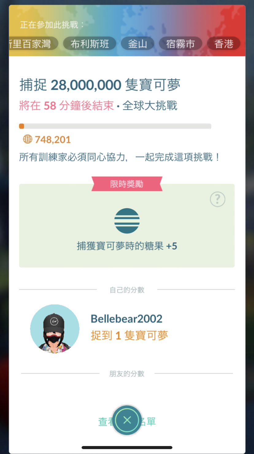 【疫起在家找事做】寶可夢Pokémon GO Fest 2021 Day 1 #好家在我在家 @貝大小姐的多元心宇宙