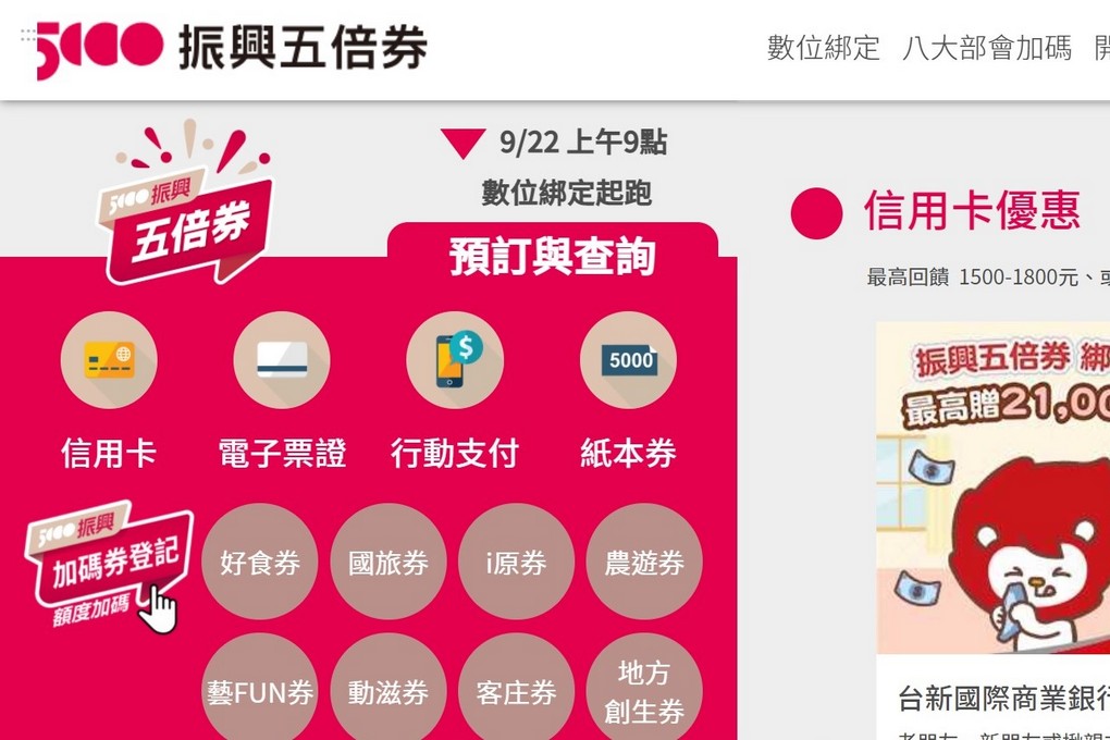 【消費新觀念】振興五倍券 你綁定了嗎？ @貝大小姐的多元心宇宙