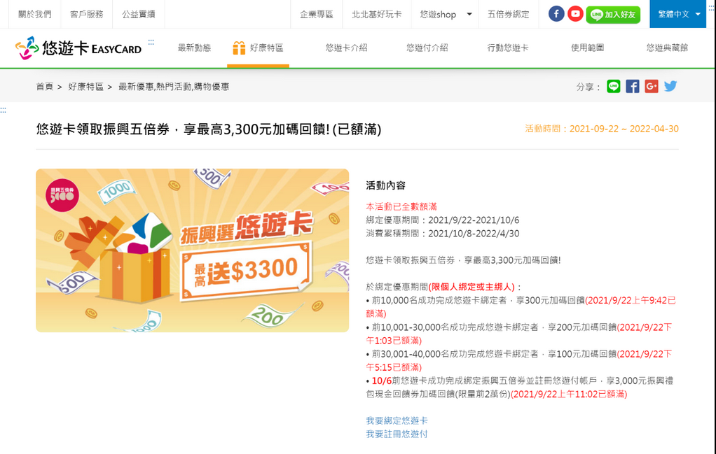 【消費新觀念】振興五倍券 你綁定了嗎？ @貝大小姐的多元心宇宙