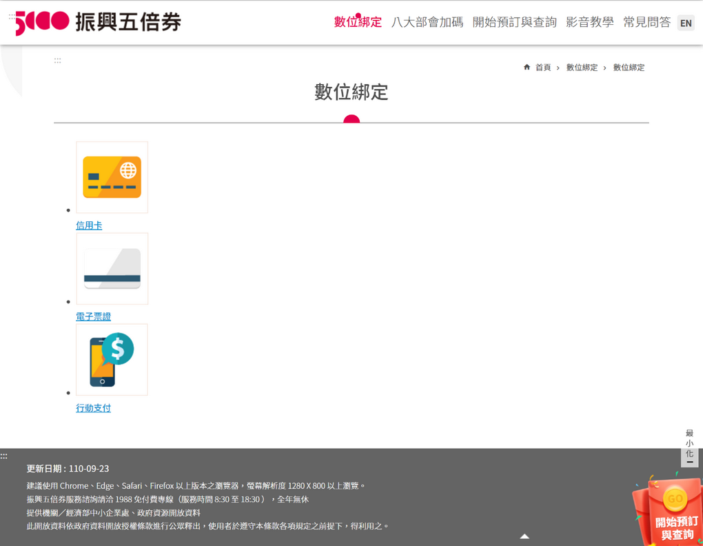 【消費新觀念】振興五倍券 你綁定了嗎？ @貝大小姐的多元心宇宙