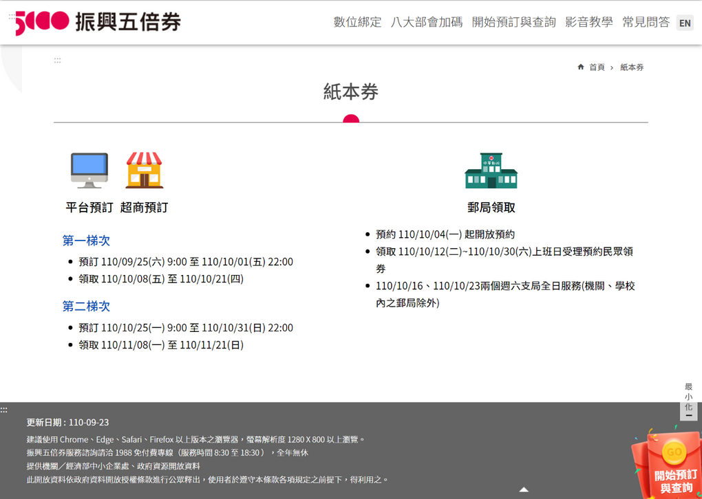 【消費新觀念】振興五倍券 你綁定了嗎？ @貝大小姐的多元心宇宙