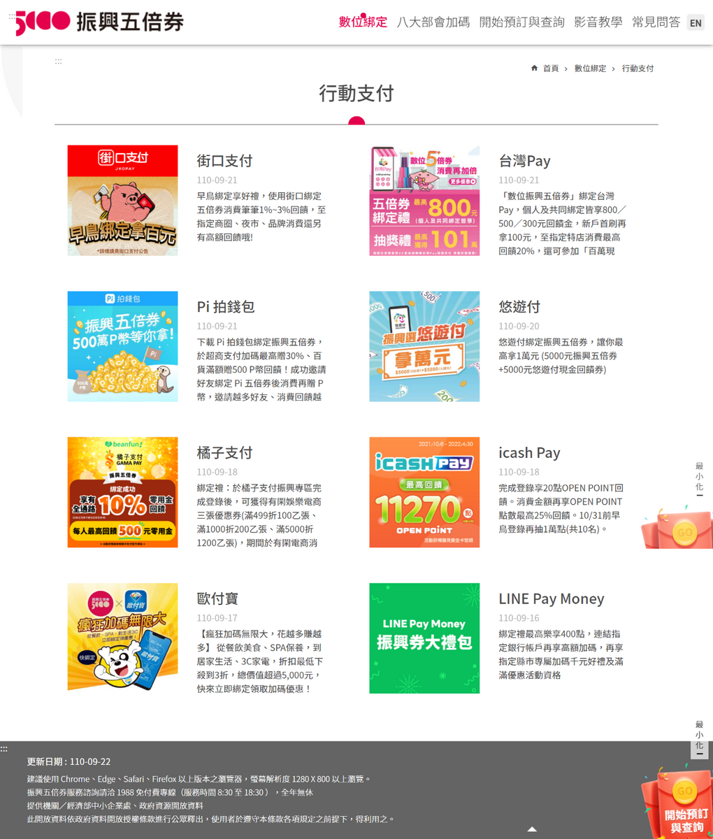 【消費新觀念】振興五倍券 你綁定了嗎？ @貝大小姐的多元心宇宙