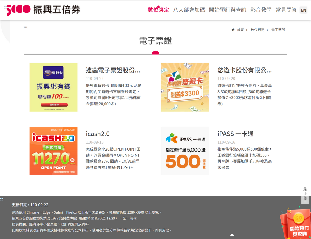 【消費新觀念】振興五倍券 你綁定了嗎？ @貝大小姐的多元心宇宙