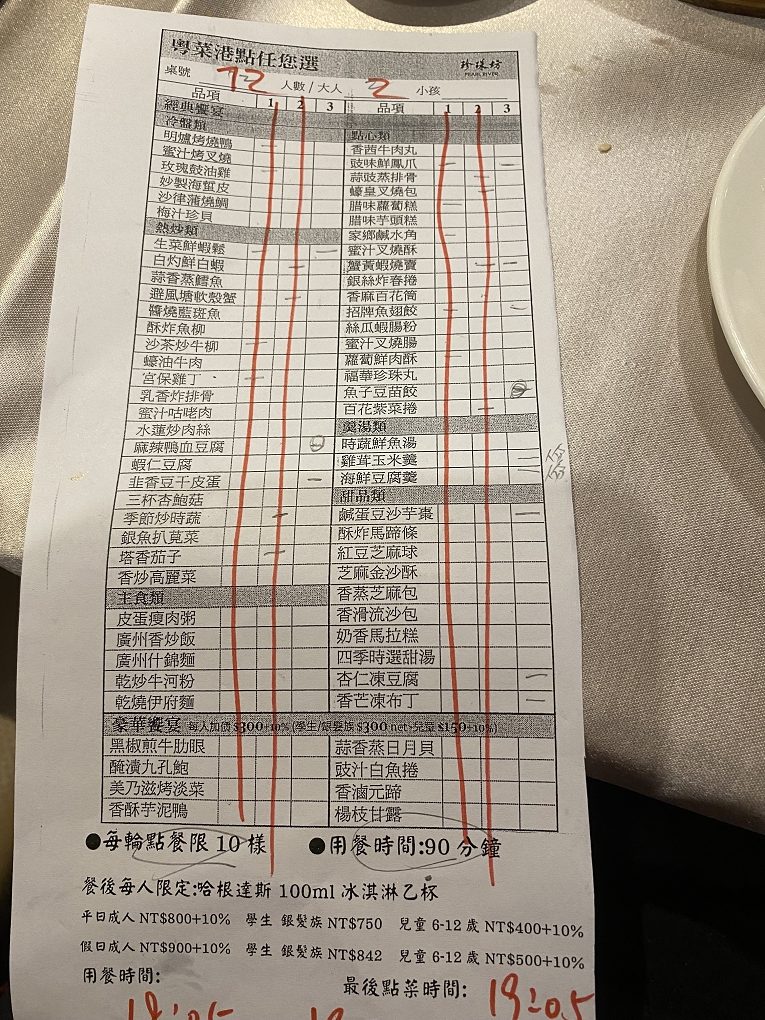 【台北 大安區美食】台北福華大飯店-珍珠坊 Pearl River 港點吃到飽 短期二訪 @貝大小姐的多元心宇宙