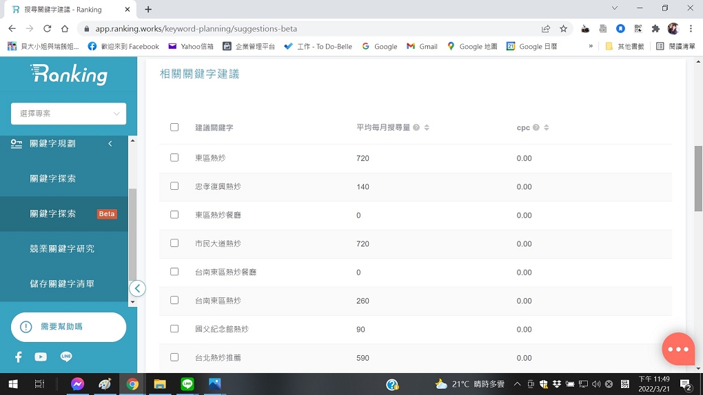 【SEO工具】Ranking SEO 工具 幫助你的網站Google SEO排名無往不利！ @貝大小姐的多元心宇宙