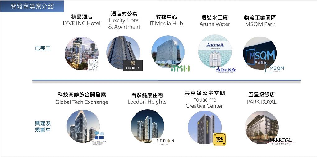 【海外房產投資推薦】台灣房巢投資股份有限公司 MDAC 金邊柬埔寨投資 @貝大小姐的多元心宇宙