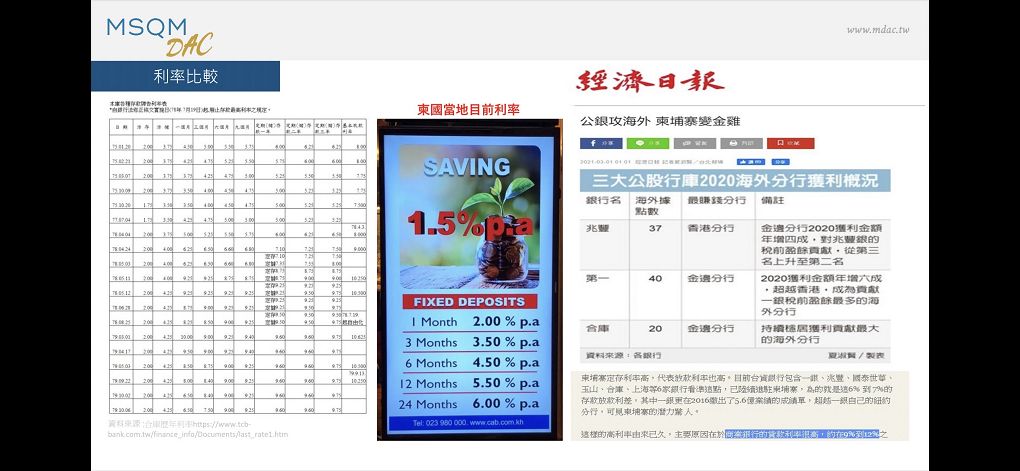 【海外房產投資推薦】台灣房巢投資股份有限公司 MDAC 金邊柬埔寨投資 @貝大小姐的多元心宇宙
