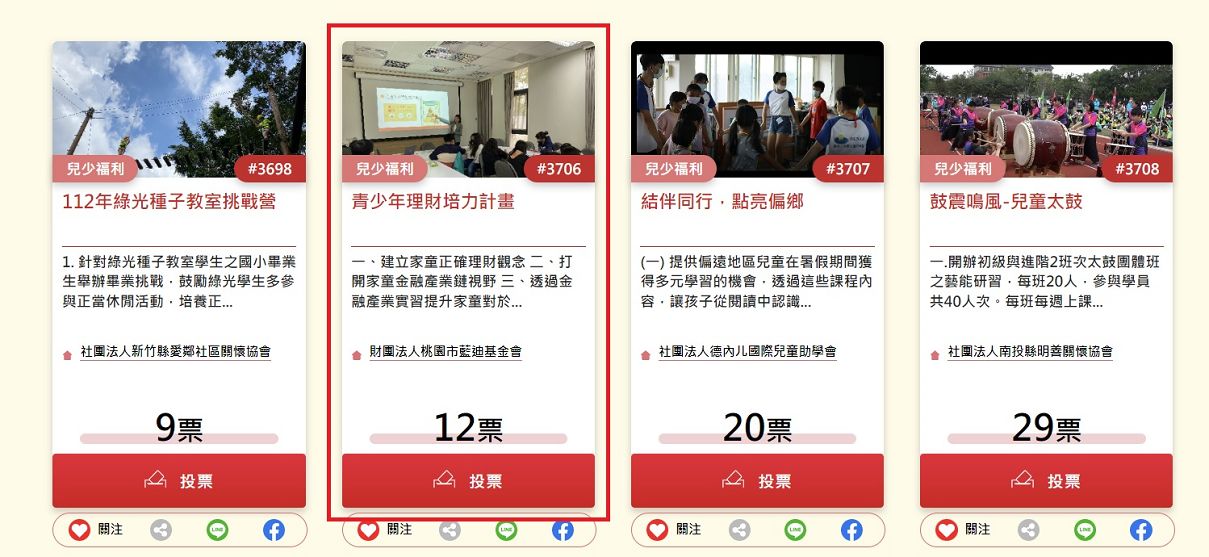 【公益活動推薦】您的一票支持藍迪兒童之家！ 台新銀行公益慈善基金會 / 您的一票決定愛的力量！ @貝大小姐的多元心宇宙