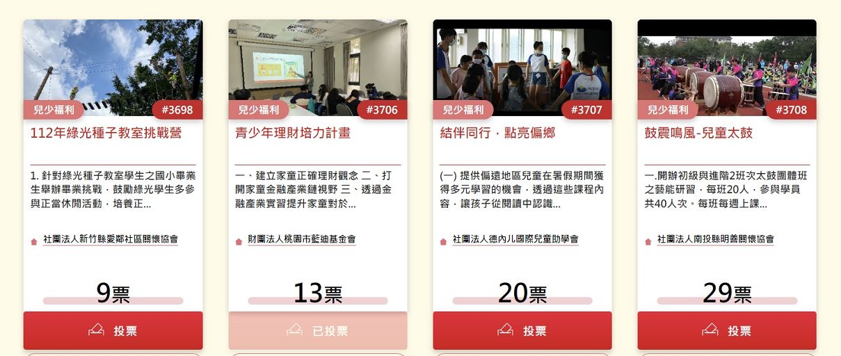 【公益活動推薦】您的一票支持藍迪兒童之家！ 台新銀行公益慈善基金會 / 您的一票決定愛的力量！ @貝大小姐的多元心宇宙