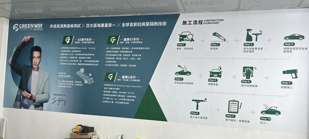【花蓮 格菱威汽車隔熱紙推薦】益成汽車玻璃隔熱紙 對於花蓮的天氣、花蓮的道路安全及花蓮人的生活習性瞭若指掌，推薦給在地人品質最好、售後服務最好的格菱威汽車隔熱紙！ @貝大小姐的多元心宇宙