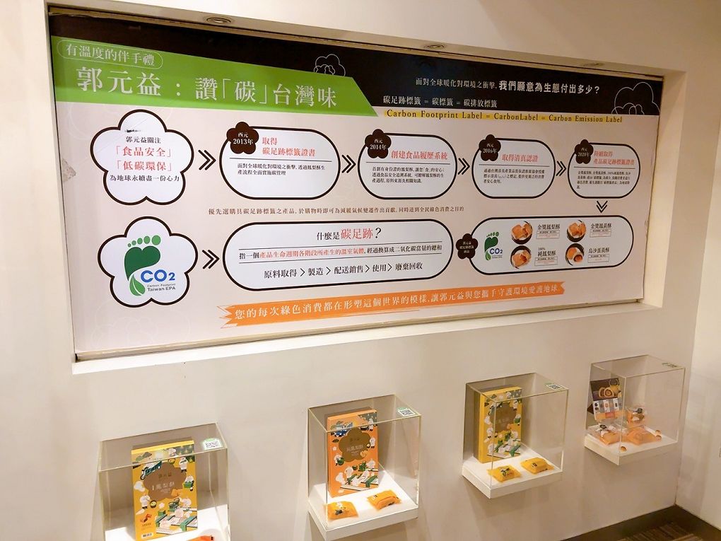 【桃園市政府經濟發展局 觀光工廠職感升級計劃】郭元益糕餅博物館  一座以最新科技徹底實踐節能減碳與環境永續為主軸的觀光工廠！ @貝大小姐的多元心宇宙