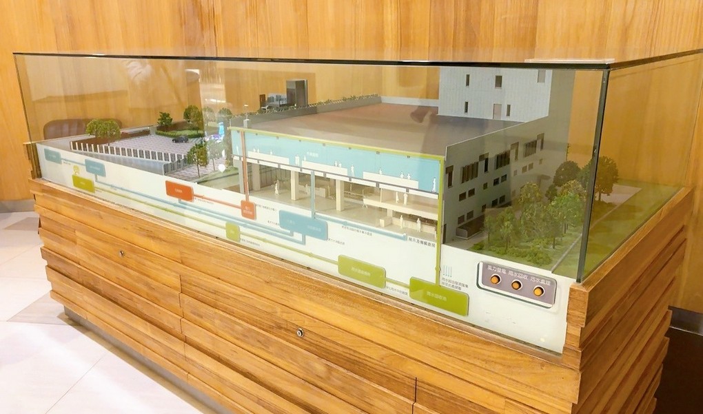 【桃園市政府經濟發展局 觀光工廠職感升級計劃】郭元益糕餅博物館  一座以最新科技徹底實踐節能減碳與環境永續為主軸的觀光工廠！ @貝大小姐的多元心宇宙