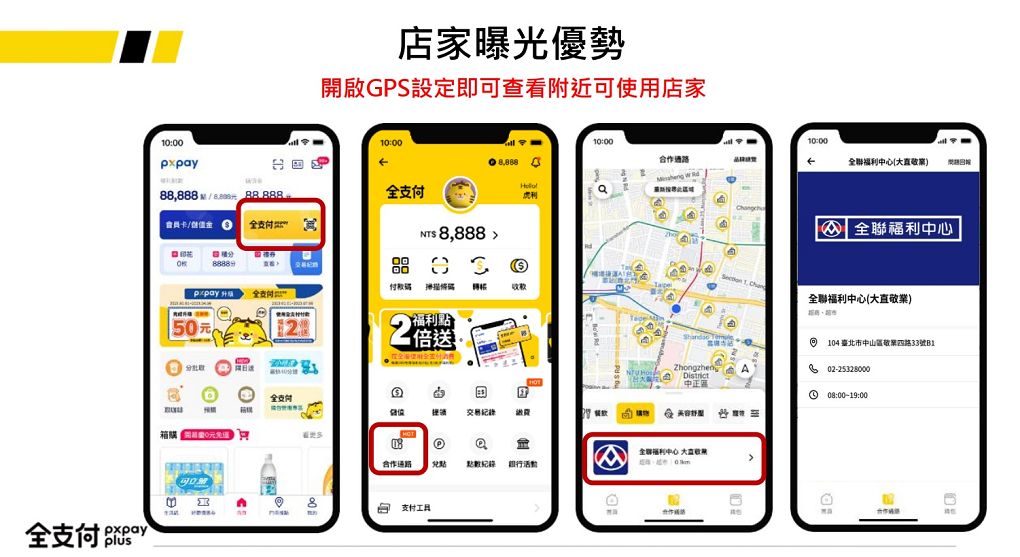 【電子支付工具推薦】掌握支付新趨勢，輕鬆擴展商機，申請「全支付pxpay plus」，讓您的生意再升級！ @貝大小姐的多元心宇宙