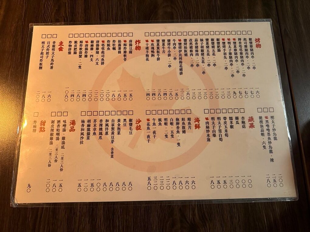 【中山區 晴光市場 居酒屋推薦】川楓酒食館 一個美食與美酒相遇的好地方，更是你酒足飯飽、賓主盡歡的好選擇！ @貝大小姐的多元心宇宙