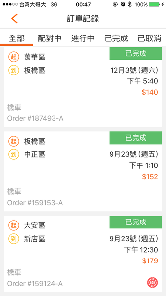 【生活便利通】啦啦快送 @貝大小姐的多元心宇宙
