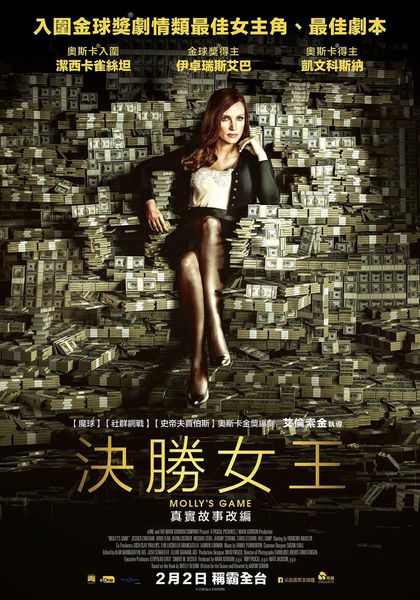 【電影】決勝女王 Molly&#8217;s Game @貝大小姐的多元心宇宙