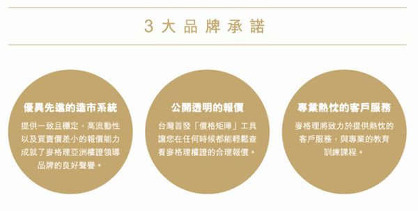 【投資理財】麥格理權證 @貝大小姐的多元心宇宙