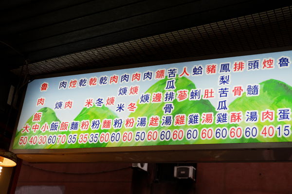 【台北 中正紀念堂站美食】金峰魯肉飯 @貝大小姐的多元心宇宙