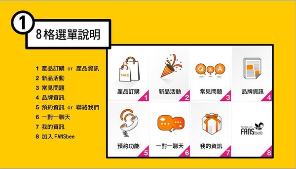 【行銷應用工具】FANSbee聊天購物機器人 @貝大小姐的多元心宇宙