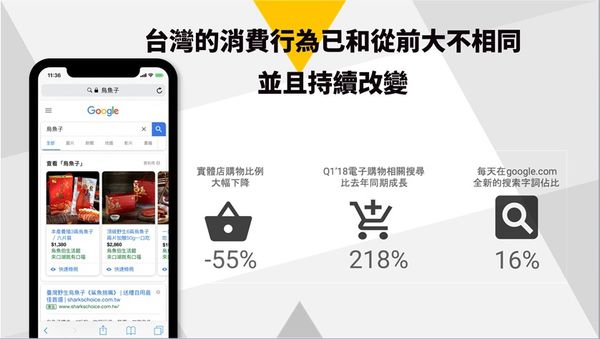【行銷應用工具】FANSbee聊天購物機器人 @貝大小姐的多元心宇宙