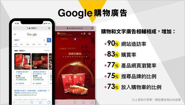 【行銷應用工具】FANSbee聊天購物機器人 @貝大小姐的多元心宇宙
