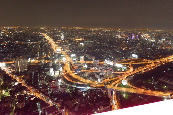 【泰國 曼谷】曼谷baiyoke-sky-hotel-84樓觀景台 @貝大小姐的多元心宇宙