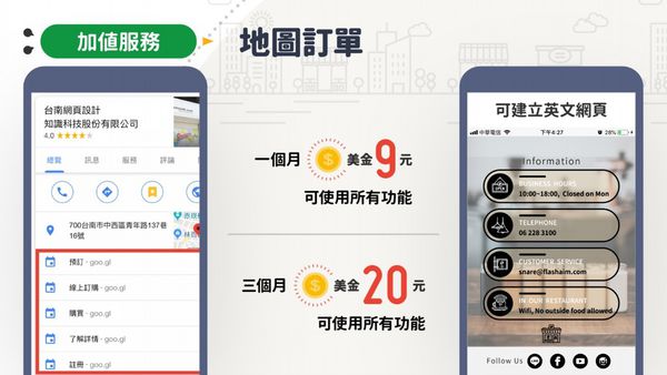 【網路行銷工具推薦】microbee地圖機器人 @貝大小姐的多元心宇宙