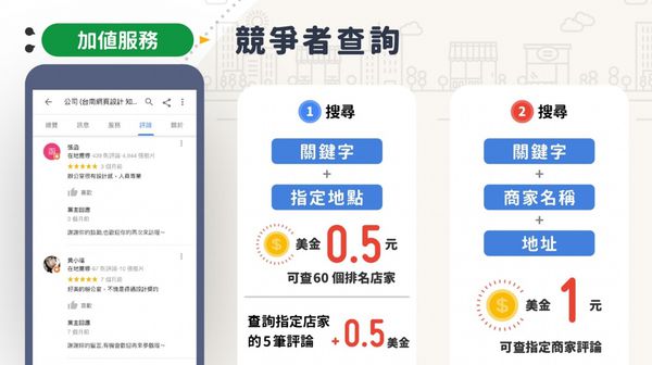【網路行銷工具推薦】microbee地圖機器人 @貝大小姐的多元心宇宙