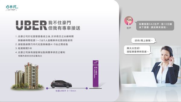 【桃園 大園建案推薦】巧市代 just right 桃園航空城 新建案 @貝大小姐的多元心宇宙