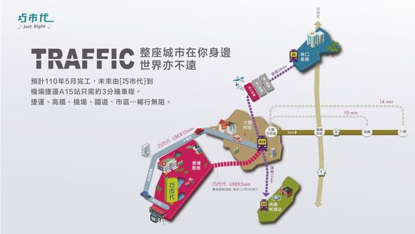 【桃園 大園建案推薦】巧市代 just right 桃園航空城 新建案 @貝大小姐的多元心宇宙