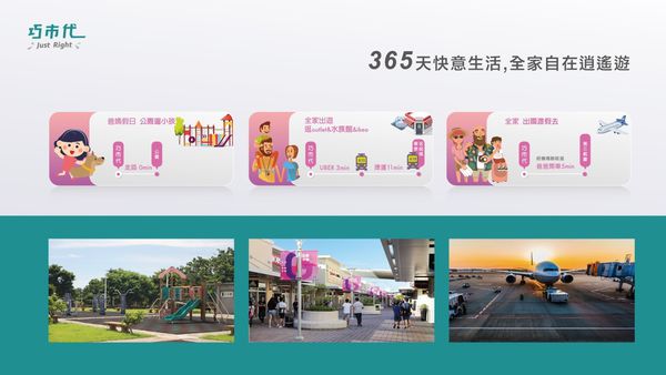 【桃園 大園建案推薦】巧市代 just right 桃園航空城 新建案 @貝大小姐的多元心宇宙