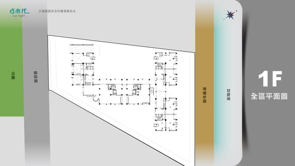 【桃園 大園建案推薦】巧市代 just right 桃園航空城 新建案 @貝大小姐的多元心宇宙