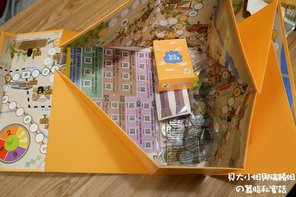 【桌遊介紹】台北一遊未盡-101授權正版商品! @貝大小姐的多元心宇宙