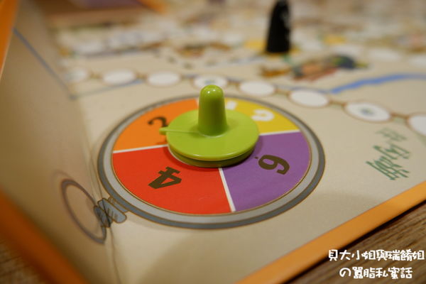 【桌遊介紹】台北一遊未盡-101授權正版商品! @貝大小姐的多元心宇宙
