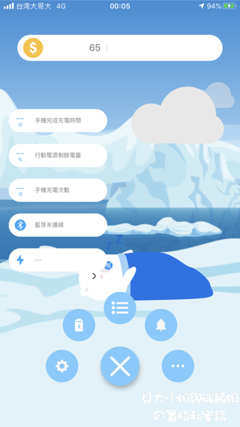 【3C好物推薦】sagegoo小智谷 智慧行動電源 X 香氛器 @貝大小姐的多元心宇宙